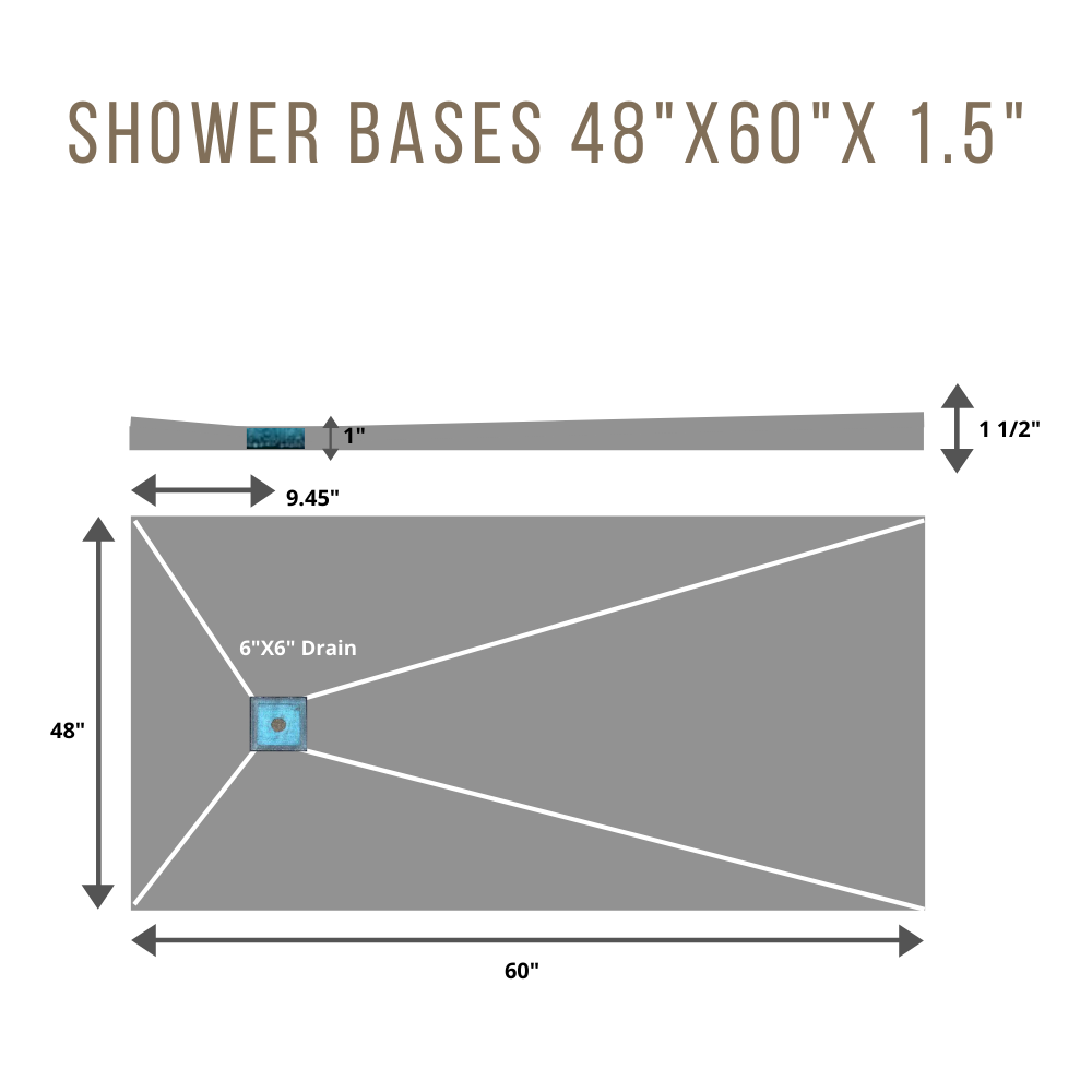 48″x60″x1.5″ XPS Pre-sloped Waterproof Shower Base - Image 8