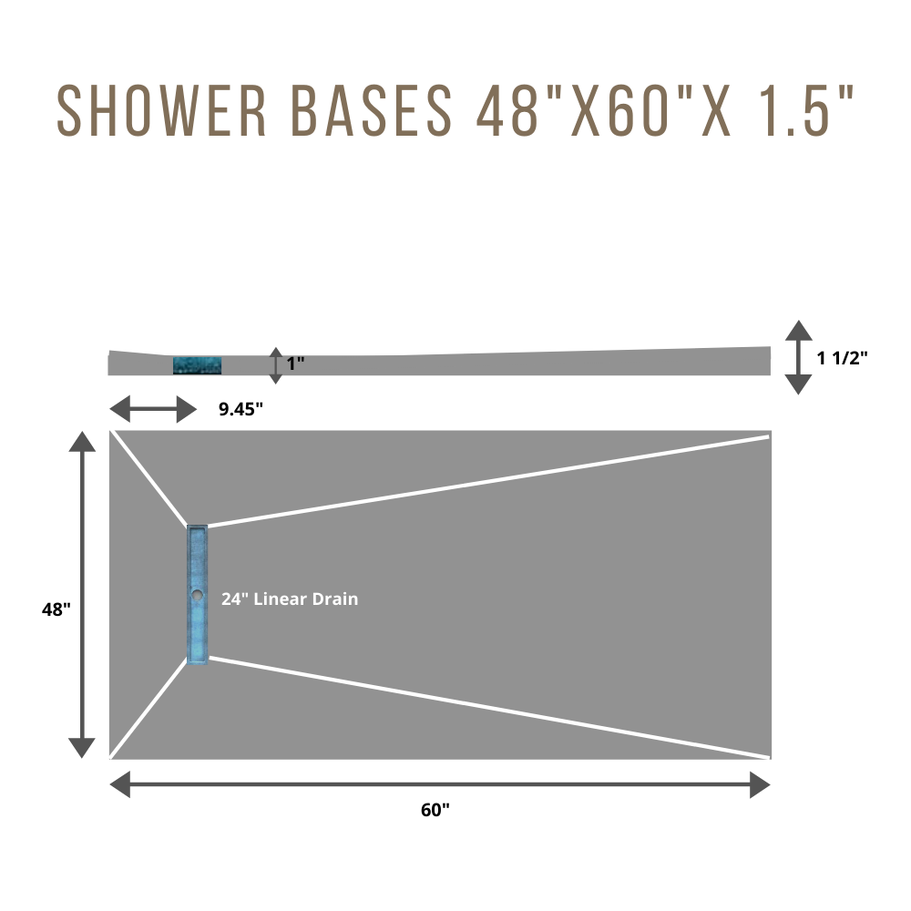 48″x60″x1.5″ XPS Pre-sloped Waterproof Shower Base - Image 7