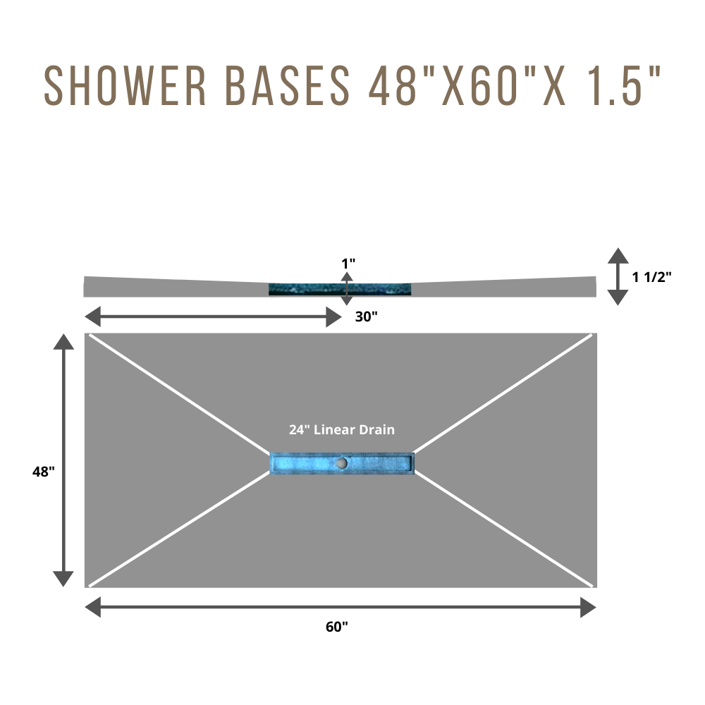 48″x60″x1.5″ XPS Pre-sloped Waterproof Shower Base - Image 6