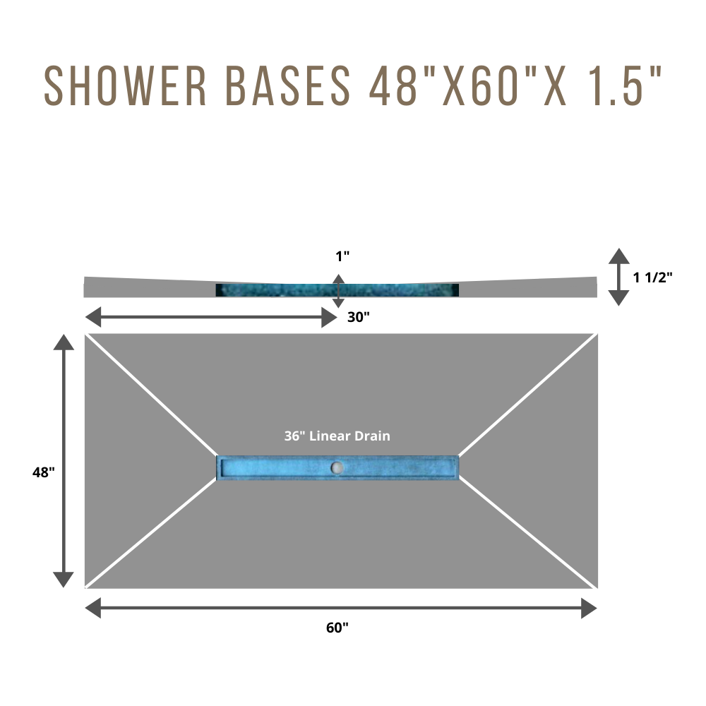 48″x60″x1.5″ XPS Pre-sloped Waterproof Shower Base - Image 5