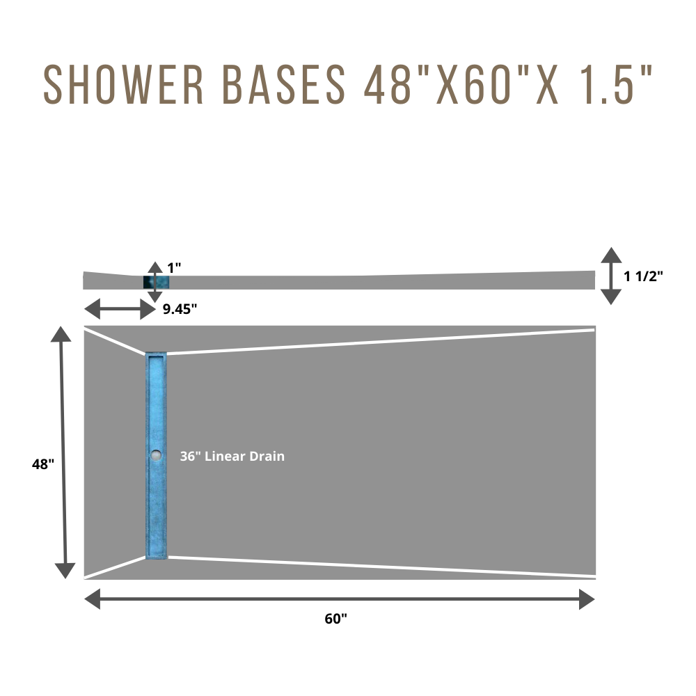 48″x60″x1.5″ XPS Pre-sloped Waterproof Shower Base - Image 4