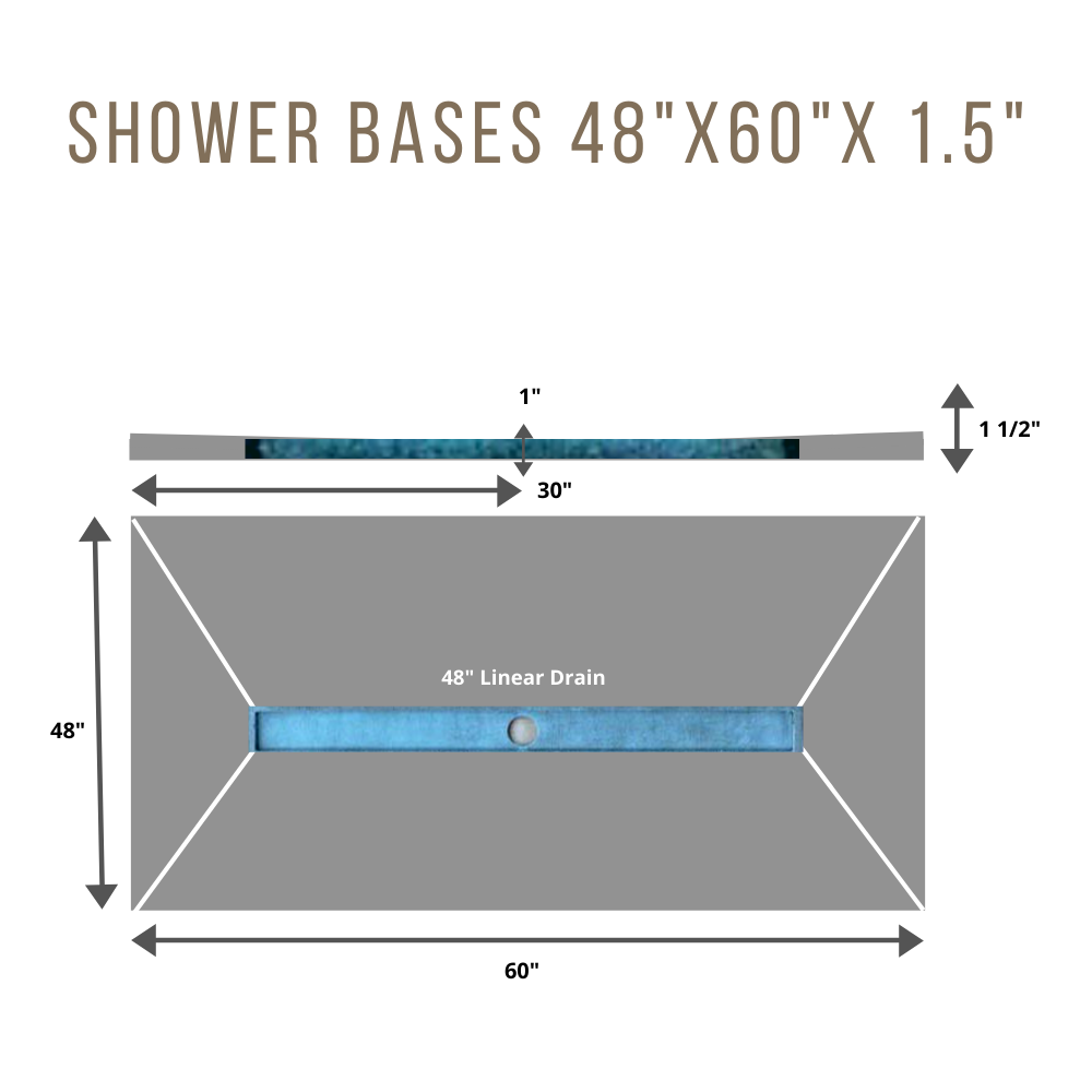 48″x60″x1.5″ XPS Pre-sloped Waterproof Shower Base - Image 3