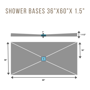 48″x60″x1.5″ XPS Pre-sloped Waterproof Shower Base
