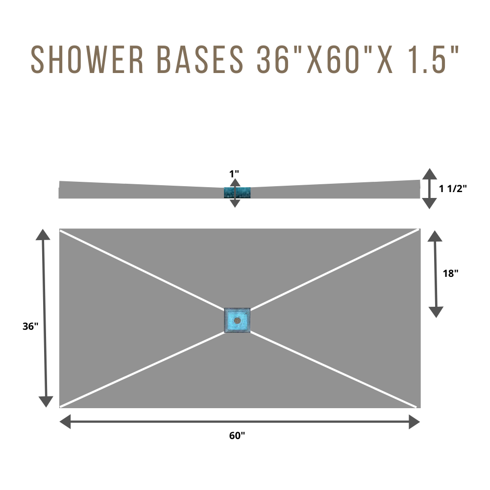48″x60″x1.5″ XPS Pre-sloped Waterproof Shower Base